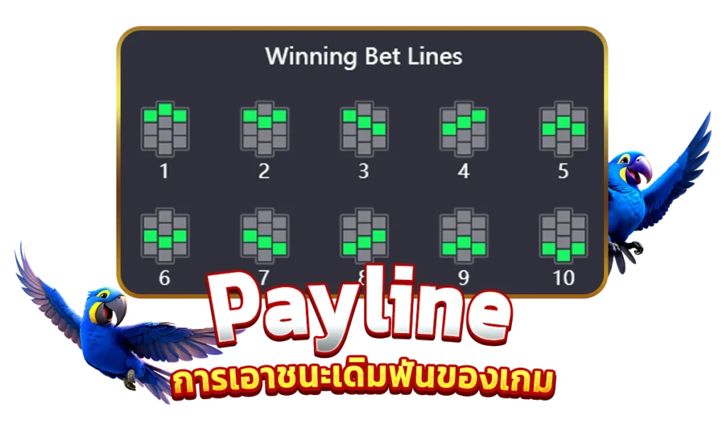 Payline การเอาชนะเดิมพันของเกม