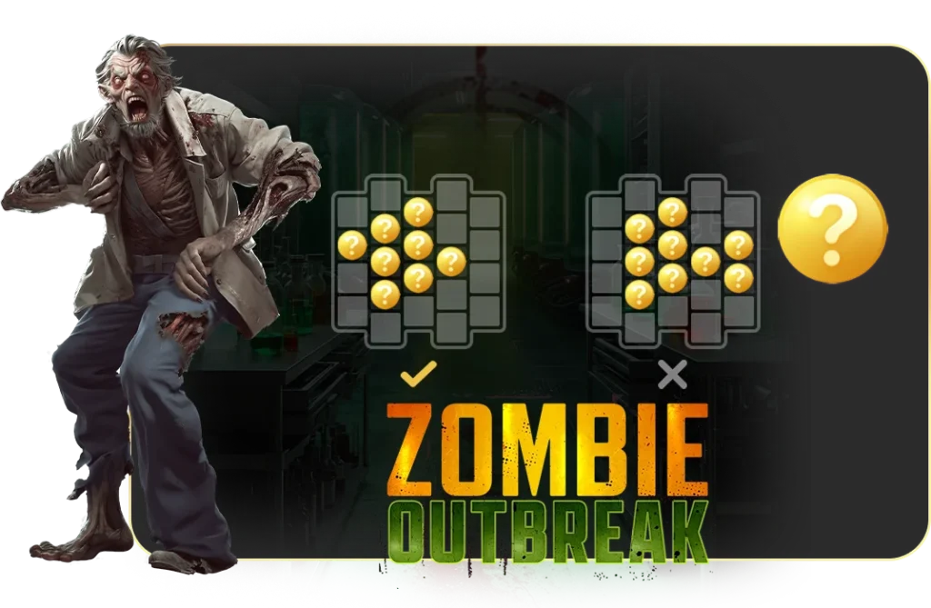 เพลย์ไลน์การเอาชนะเดิมพันในเกม