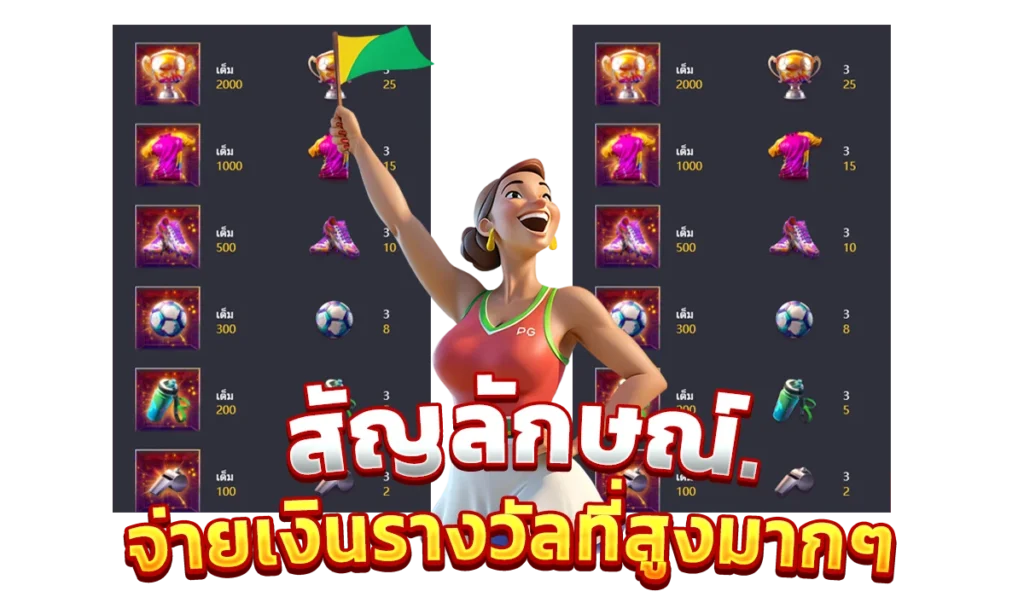 รับความเงินรางจาก สัญลักษณ์จ่ายเงินรางวัลที่สูงมากๆ